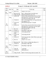 Tuần 9 giáo án lớp 2 soạn theo định hướng phát triển năng lực học sinh năm 2018   2019 – phạm thị hồng nhuận  