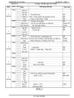 Tuần 3 giáo án lớp 4 soạn theo định hướng phát triển năng lực học sinh năm 2018   2019 – đào thị hiển 