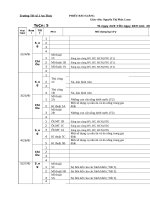 Tuần 5 giáo án lớp 1 soạn theo định hướng phát triển năng lực học sinh năm 2018   2019 – nguyễn thị phúc loan 