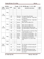 Tuần 1 giáo án lớp 4 soạn theo định hướng phát triển năng lực học sinh năm 2018   2019 – đinh thị vinh 