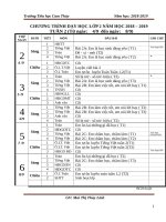 Tuần 2 giáo án lớp 2 soạn theo định hướng phát triển năng lực học sinh năm 2018 2019   giáo án cô linh 