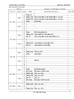 Tuần 11 giáo án lớp 2 soạn theo định hướng phát triển năng lực học sinh năm 2018   2019 – cô NƯƠNG 