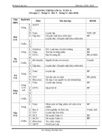 Tuần 11 giáo án lớp 5 soạn theo định hướng phát triển năng lực học sinh năm 2018   2019 – cô DIỆU vân 