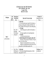 KẾ HOẠC DẠY HỌC SINH HỌC 7,9