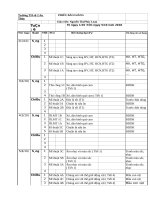 Tuần 6 giáo án lớp 1 soạn theo định hướng phát triển năng lực học sinh năm 2018   2019 – nguyễn thị phúc loan 