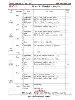 Tuần 2 giáo án lớp 1 soạn theo định hướng phát triển năng lực học sinh năm 2018   2019 – cô NHUNG 