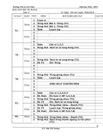 Tuần 2 giáo án lớp 2 soạn theo định hướng phát triển năng lực học sinh năm 2018   2019 – cô NƯƠNG 