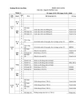 Tuần 1 giáo án lớp 1 soạn theo định hướng phát triển năng lực học sinh năm 2018   2019 – nguyễn thị phúc loan 
