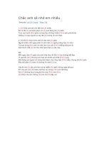 Hợp âm guitar chắc anh sẽ nhớ em nhiều 