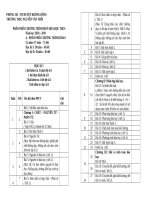 PPCT Hóa THCS có lồng ghép dạy học trải nghiệm