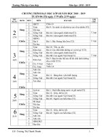 Tuần 4 giáo án lớp 4 soạn theo định hướng phát triển năng lực học sinh năm 2018 2019   giáo án cô thanh 