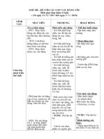 CHỦ ĐỀ BE VOI CAC CON VAT DANG YEU 1