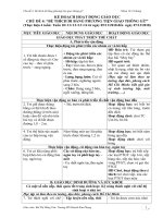 KH CHỦ ĐỀ 4 18-19