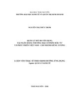 Quản lý rủi ro tín dụng tại ngân hàng thương mại cổ phần đầu tư và phát triển việt nam   chi nhánh hùng vương 