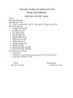 phân tích các nhân tố quản trị họctại 1 doanh nghiệp mà bạn biết