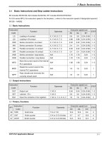 Tap lenh PLC delta co ban