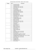 Giáo án (cả năm) tiếng anh 10 (Khối D)