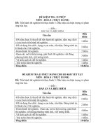 ĐỀ KIỂM TRA 15 PHÚT thục hành 8