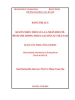 Luận văn quyền nhân thân của cá nhân đối với hình ảnh trong pháp luật dân sự việt nam 
