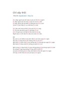 Hợp âm guitar bài hát chỉ vậy thôi 