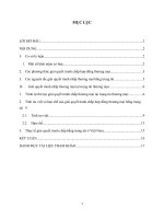 PL về hợp đồng và giải quyết tranh chấp Hợp đồng trong kinh doanh