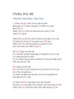 Hợp âm guitar bài hát chiều thủ đô 