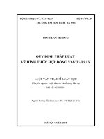 Luận văn quy định pháp luật về hình thức của hợp đồng vay tài sản 
