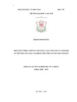 ĐỒ ÁN NHẬN XÉT TRIỆU CHỨNG LÂM SÀNG, CẬN LÂM SÀNG VÀ THÁI ĐỘ XỬ TRÍ TIỀN SẢN GIẬT TẠI BỆNH VIỆN PHỤ SẢN HÀ NỘI NĂM 2013