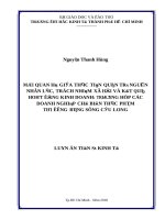 Mối quan hệ giữa thực tiễn quản trị nguồn nhân lực, trách nhiệm xã hội và kết quả hoạt động kinh doanh trường hợp các doanh nghiệp chế biến thực phẩm đồng bằng sông cửu long 