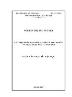 Các biện pháp bảo đảm, ưu đãi và hỗ trợ đầu tư theo luật đầu tư 2014 (luận văn thạc sĩ luật học) 