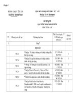 Kế hoạch học dạy thêm tiếng anh lớp 6,7,8, 9