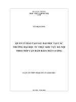 Quản lý đào tạo sau đại học tại các trường đại học tư thục khu vực Hà Nội theo tiếp cận đảm bảo chất lượng (Luận án tiến sĩ)