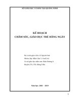 Tuần 3 Chủ đề Bản thân