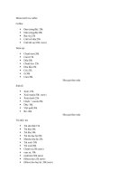 BÀI TẬP TIẾNG ANH 8 Menu 