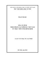 Xóa án tích theo pháp luật hình sự việt nam từ thực tiễn tỉnh bình định 