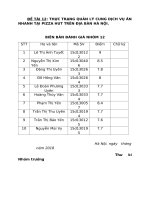 Thực trạng khả năng cung dịch vụ ăn nhanh của Pizza Hut trên địa bàn Hà Nội