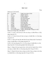 Bộ tuyển tập gần hai trăm bài chuyên đề, báo cáo, luận văn tốt nghiệp chuyên nghành kế toán 