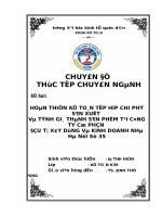 Hoàn thiện kế toán tập hợp chi phí sản xuất và tính giá thành sản phẩm tại Công ty cổ phần đầu tư xây dựng và kinh doanh nhà Hà Nội số 35