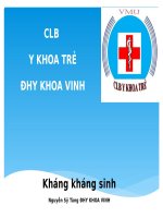 Kháng kháng sinh CLB Y Khoa Trẻ ĐH Y Khoa Vinh