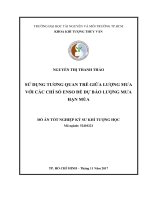 Sử dụng tương quan trễ giữa lượng mưa với các chỉ số ENSO để dự báo lượng mưa hạn mùa 