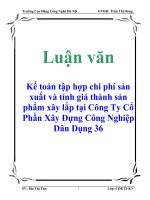 Kế toán tập hợp chi phí sản xuất và tính giá thành sản phẩm xây lắp tại công ty cổ phần xây dựng công nghiệp dân dụng 36 