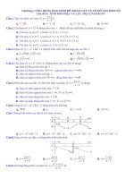 325 CÂU TRẮC NGHIỆM TOÁN 12 MỨC ĐỘ KHÓ DẦN THEO TỪNG CHỦ ĐỀ