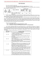 ĐỀ 02 - ĐÁP ÁN