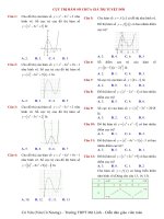 CỰC TRỊ hàm số CHỨA GIÁ TRỊ TUYỆT đối