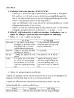 đề cương phương pháp nghiên cứu khoa học đại học thương mại