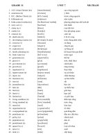 UNIT 7 lớp 11 (EX  VOCA) 