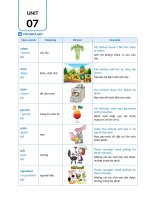 Unit 7 - Luyện chuyên sâu ngữ pháp và Bài tập Tiếng Anh 9