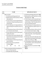 Hướng dẫn giải bài tập ứng dụng di truyền học