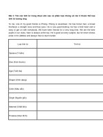 Trật tự tính từ trong tiếng anh