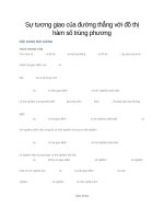 Sự tương giao của đường thẳng với đồ thị hàm số trùng phương